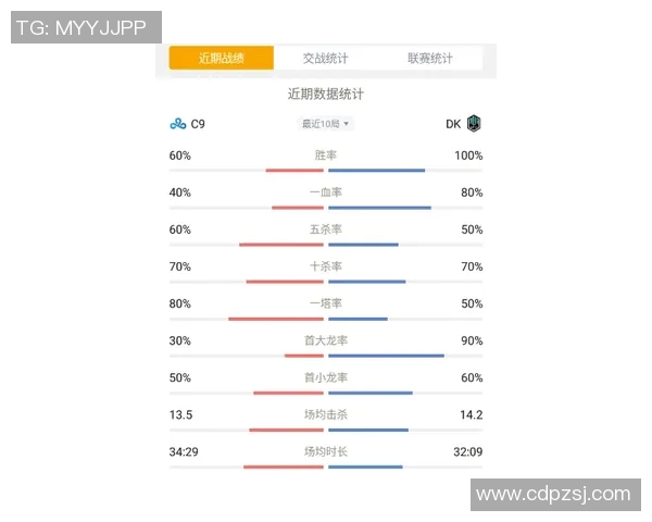 LG杯围棋赛精彩回顾：巅峰对决与战术解析